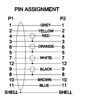 Camera Harness (Analog, 2M/5M): Related Image